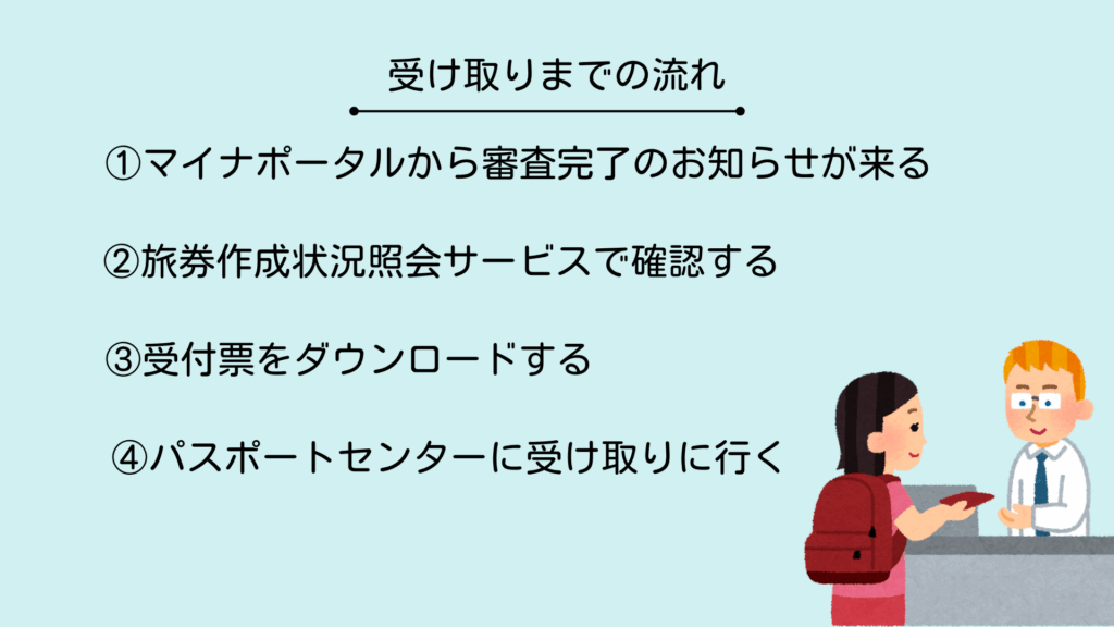 受け取り